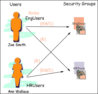 Description of this figure follows